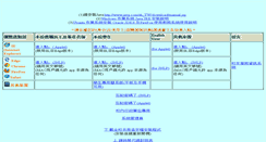 Desktop Screenshot of admwww.cc.ncnu.edu.tw