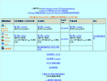 Tablet Screenshot of admwww.cc.ncnu.edu.tw
